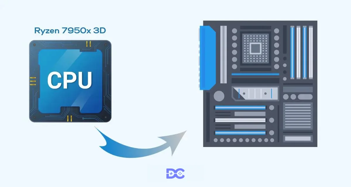 Best Motherboards for Ryzen 9 7950X 3D