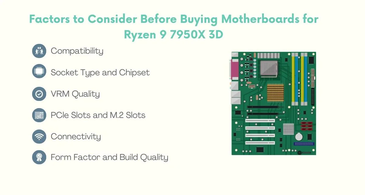 Factor to Consider Before Buying Motherboards for Ryzen 9 7950X 3D