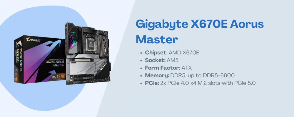 Gigabyte-X670E-Aorus-Master
