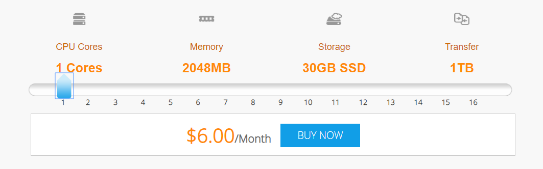 VPS hosting interserver pricing