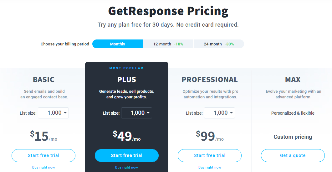 Getresponse Pricing Email Marketing