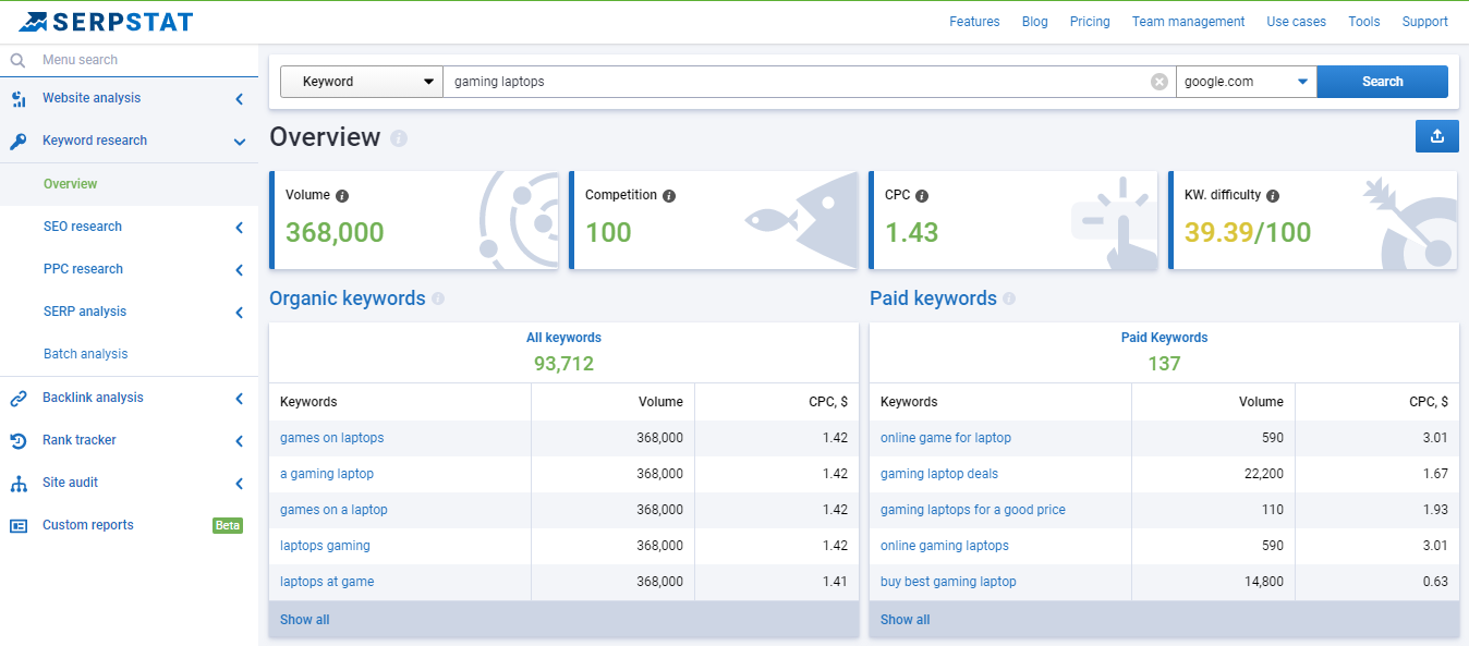 Top Keyword Research & Optimization Tools Serpstat