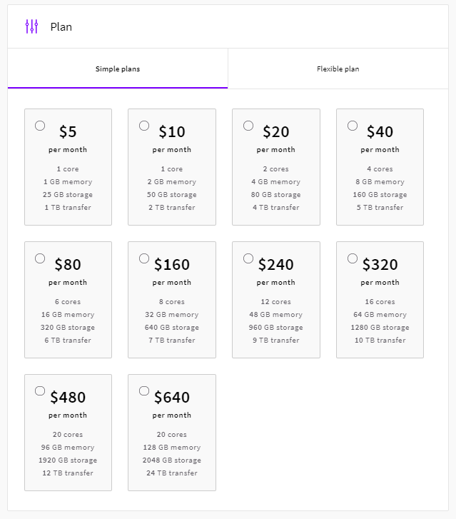 Pricing Upcloud