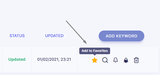 Favorite Keyword SERPwatch Feature