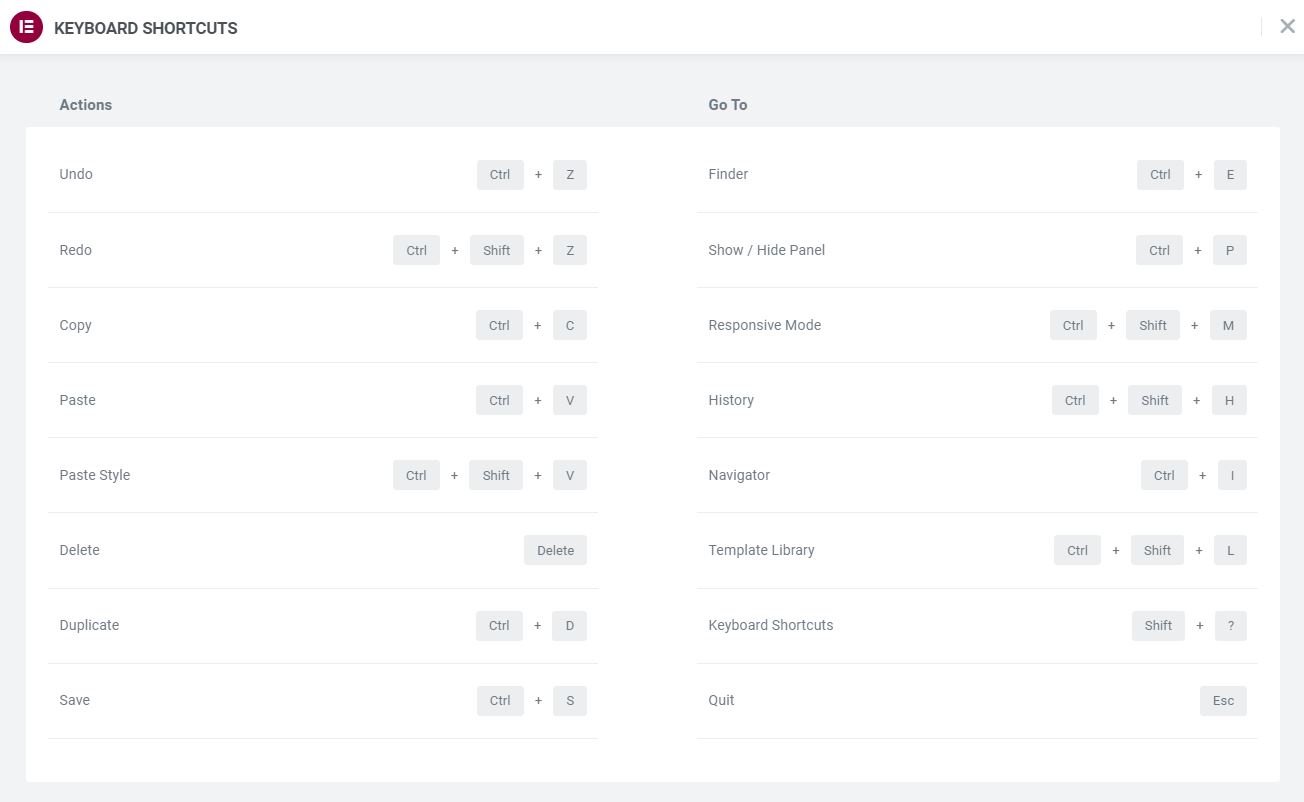 Elementor Pro Keyboard Shortcuts