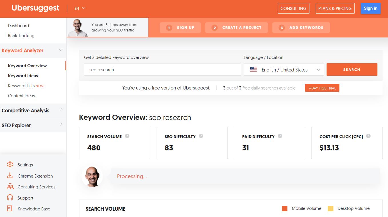 Ubersuggest SEO Tool