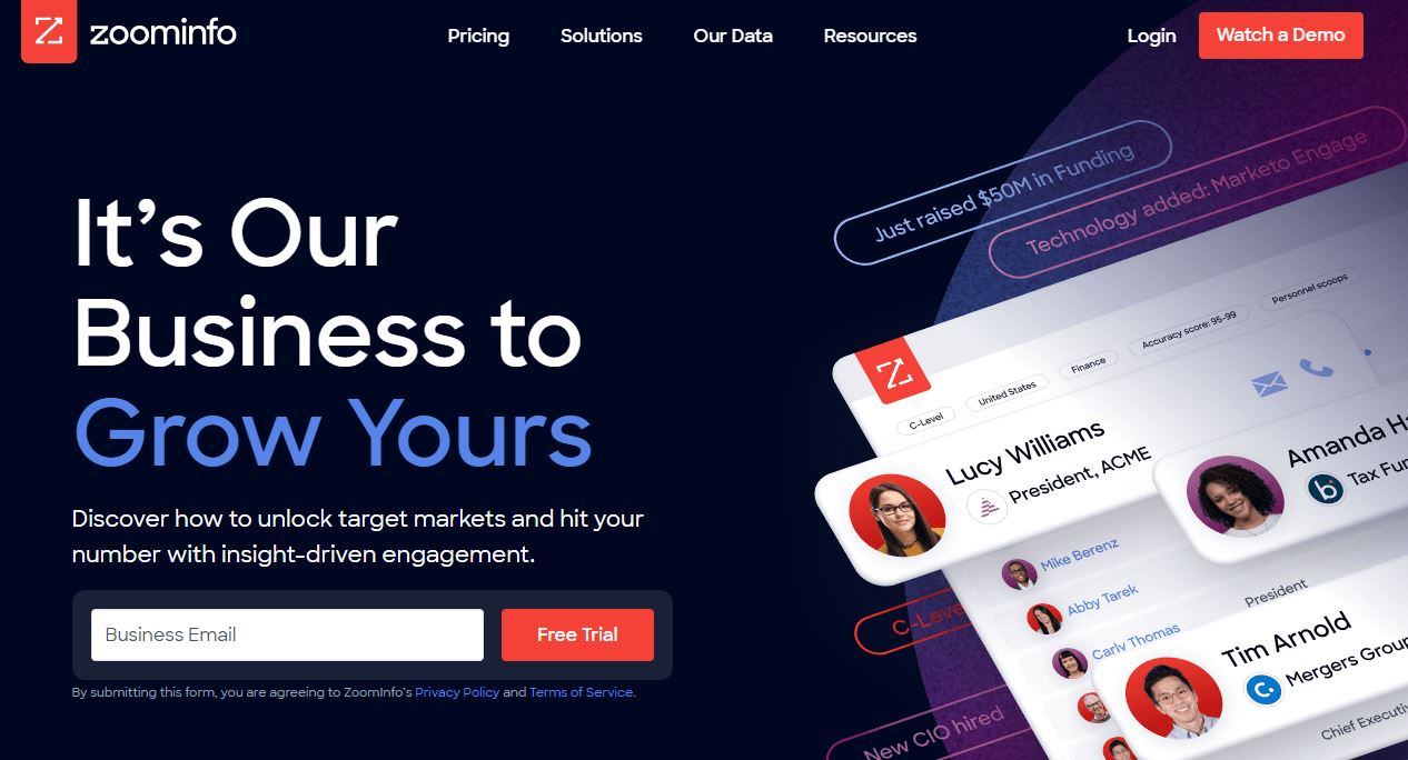 Zoominfo B2B Database and Data Intellgence
