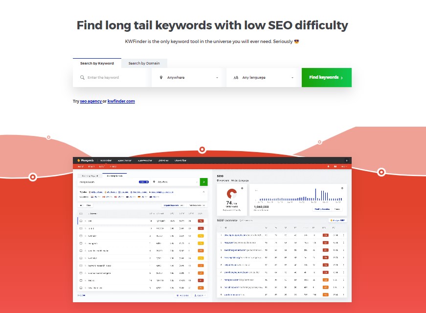 KWFinder SEO and traffic analysis tool