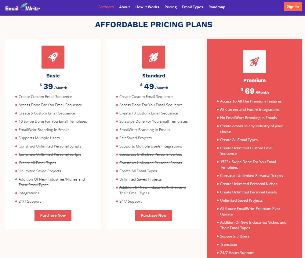 Pricing And Plans For EmailWritr