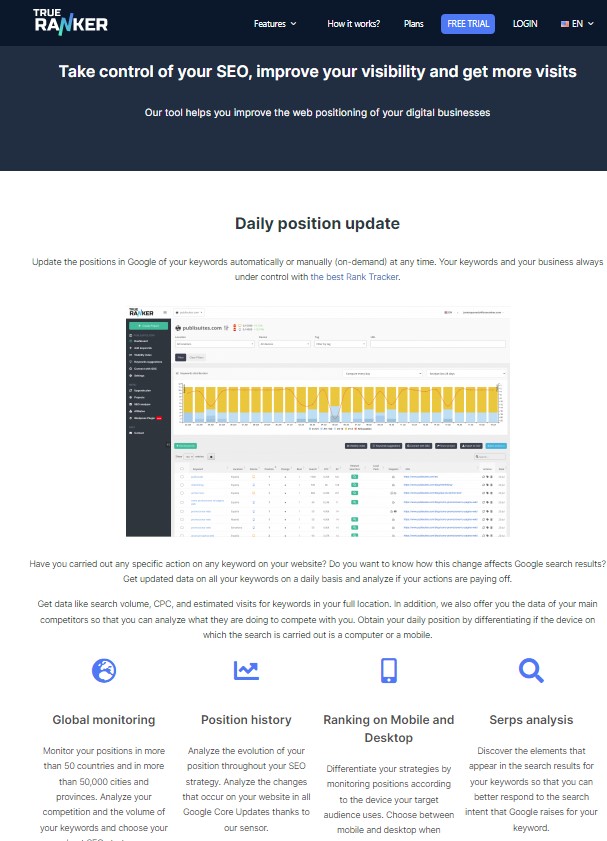 TrueRanker Local Rank Tracking Tool