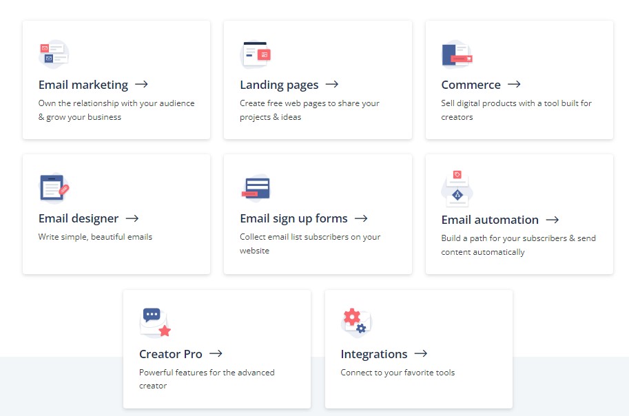 Convertkit Features