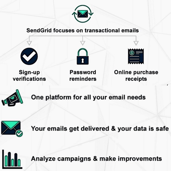 SendGrid pros