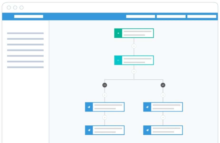 Seninblue workflow