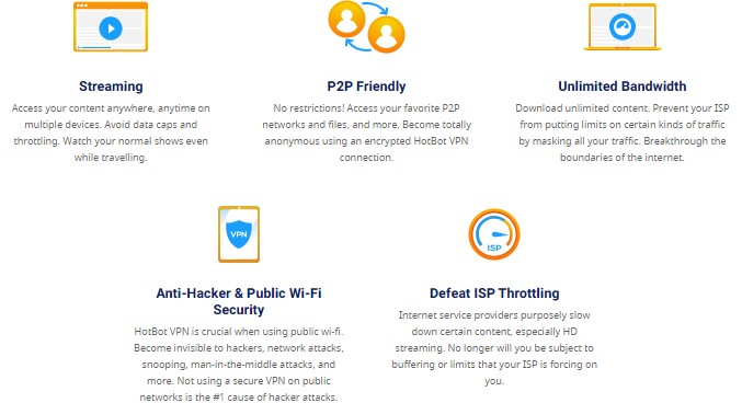 HotBot VPN Features