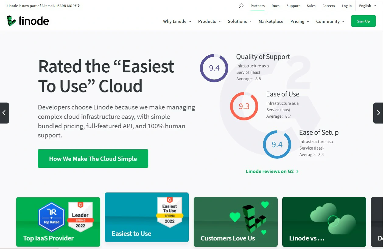 Linode Hosting Review