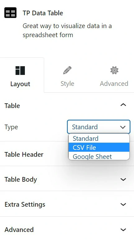 The Plus Blocks Data Table