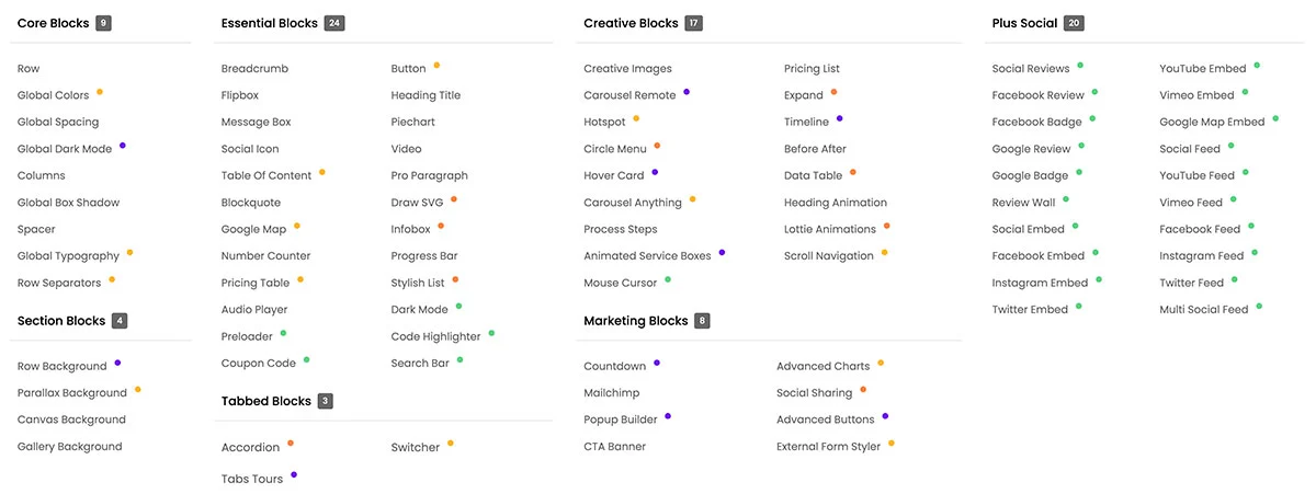 The Plus Blocks for Gutenberg