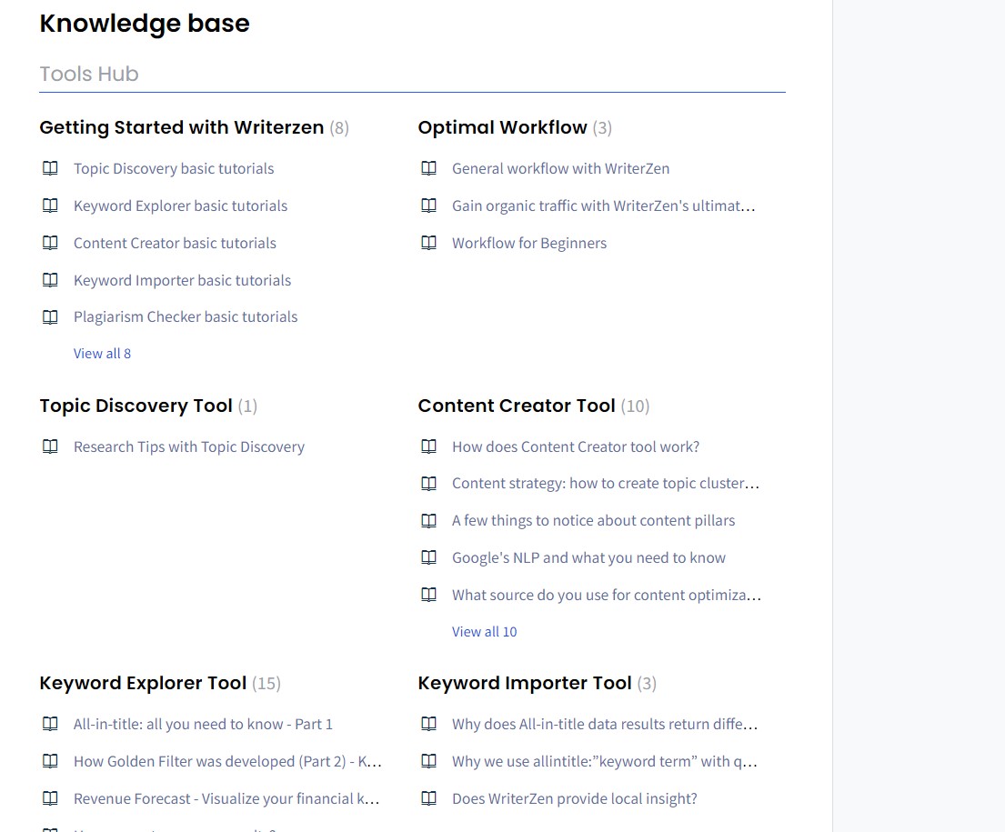 Writerzen knowlege hub
