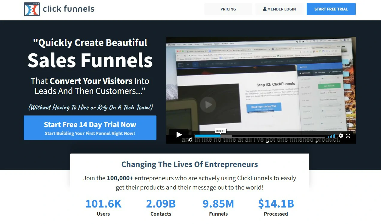 Clickfunnels Website Overview