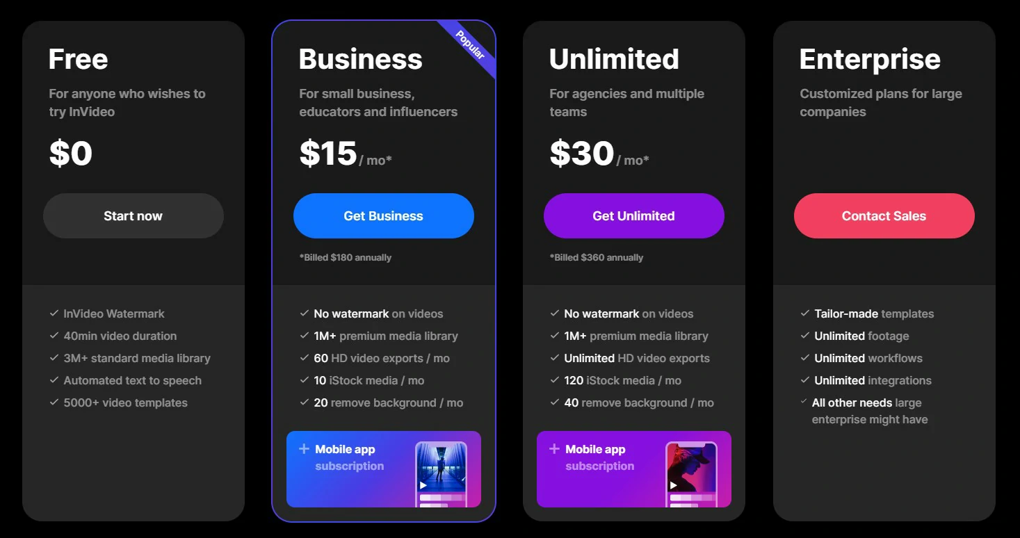 Invideo Pricing Plans