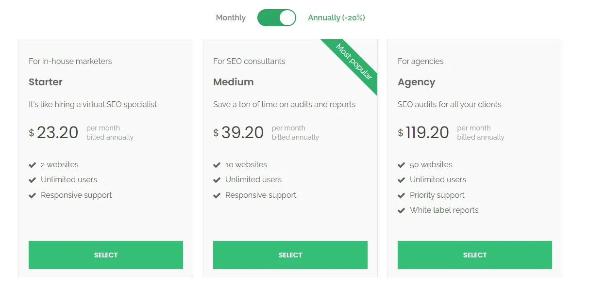 SiteGuru Pricing and Plans