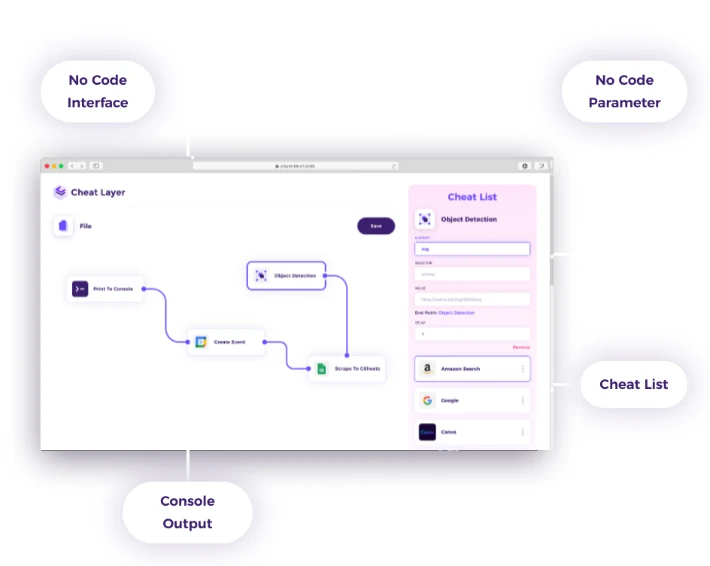 Cheat layer no code automation tool