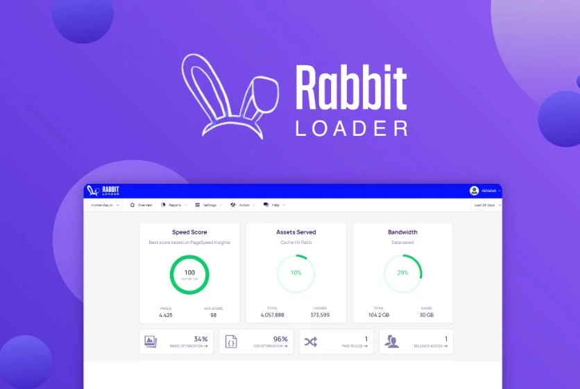 Rabbit Loader Review Working