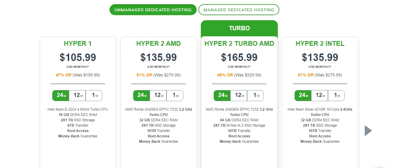 A2 Hosting Pricing