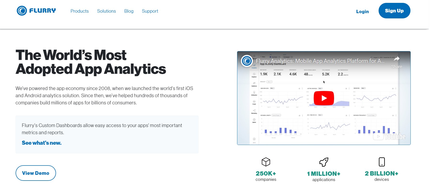 Flurry advertising platform