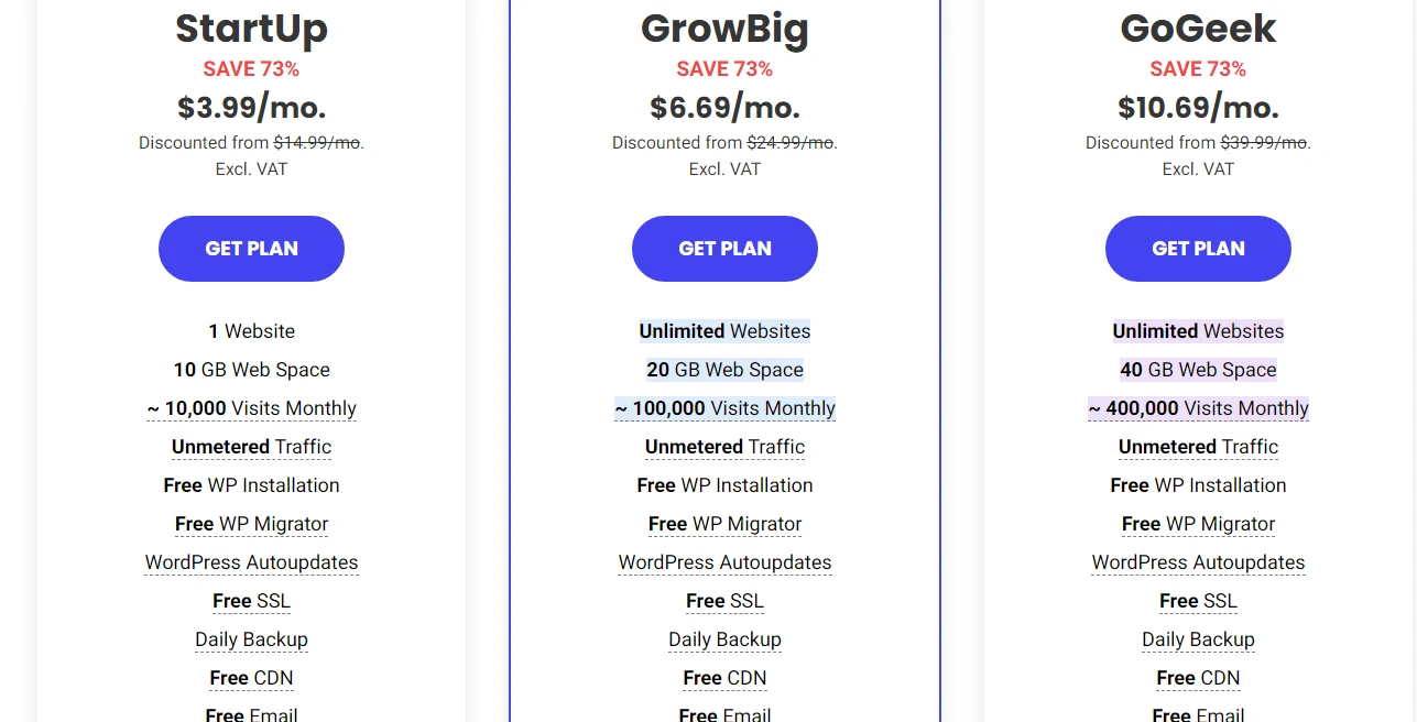 SiteGround Pricing