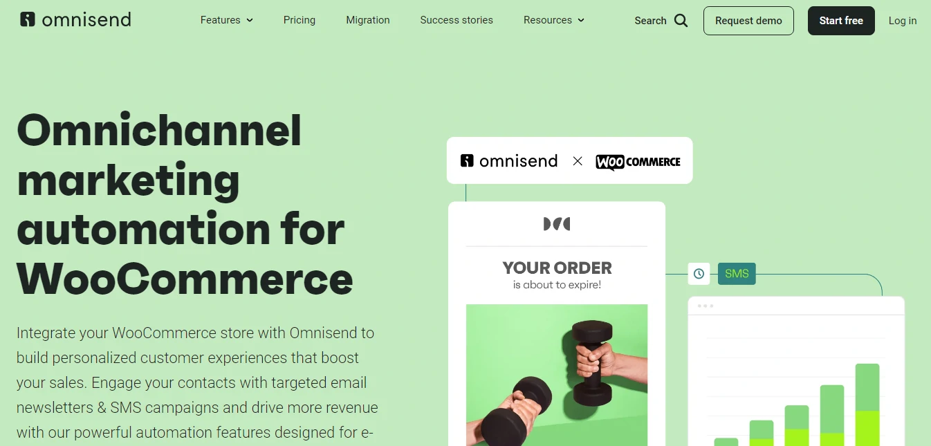 WooCommerce Plugins Omnisend