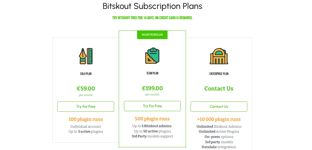 Bitskout Pricing