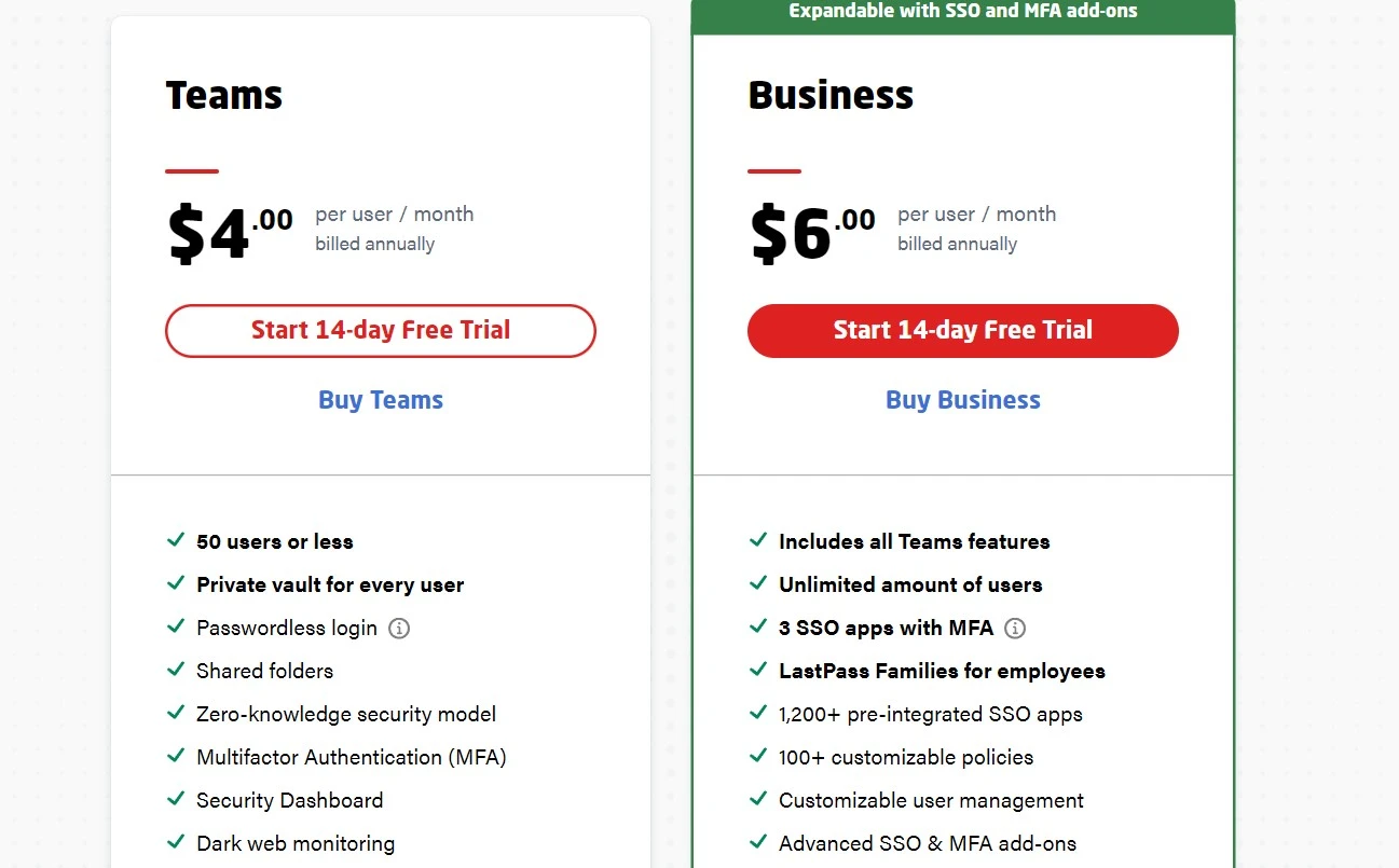 Lastpass business plans