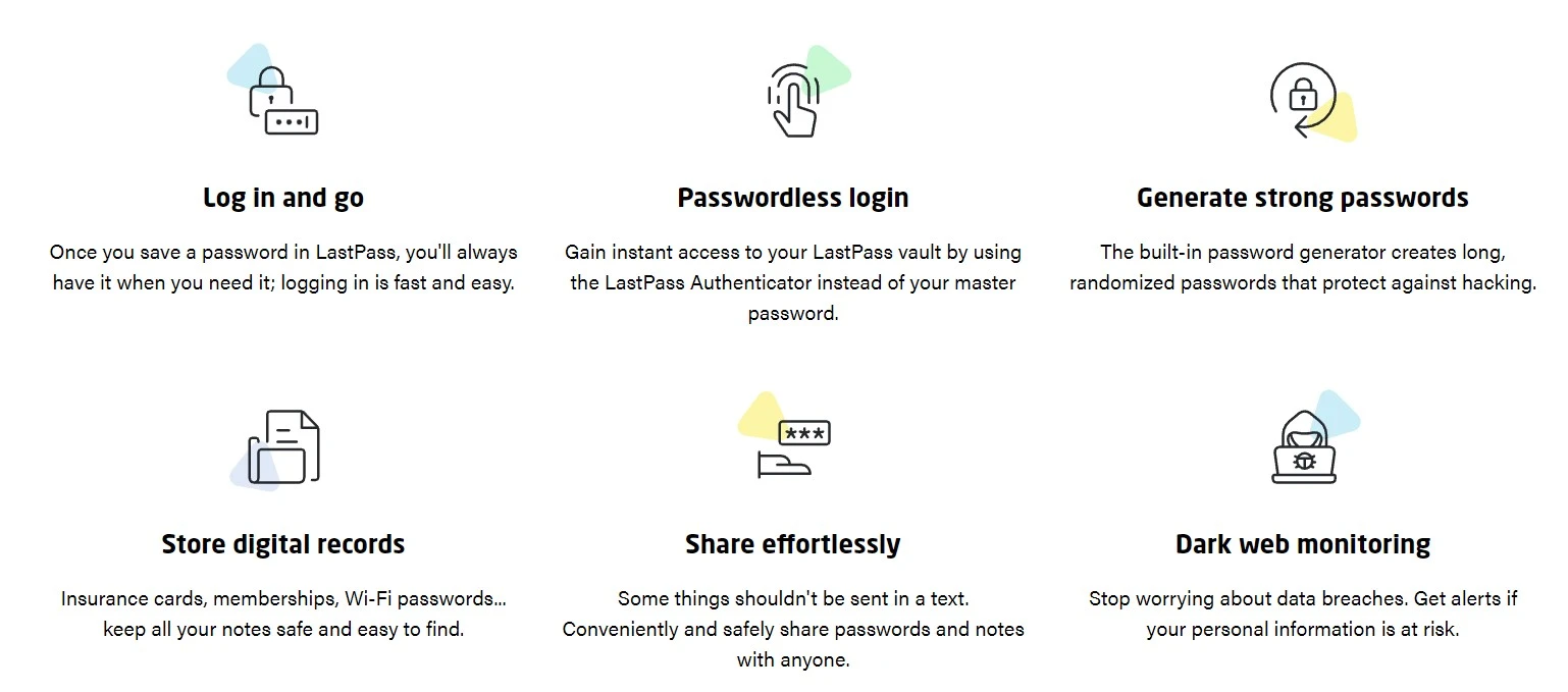 Lastpass features