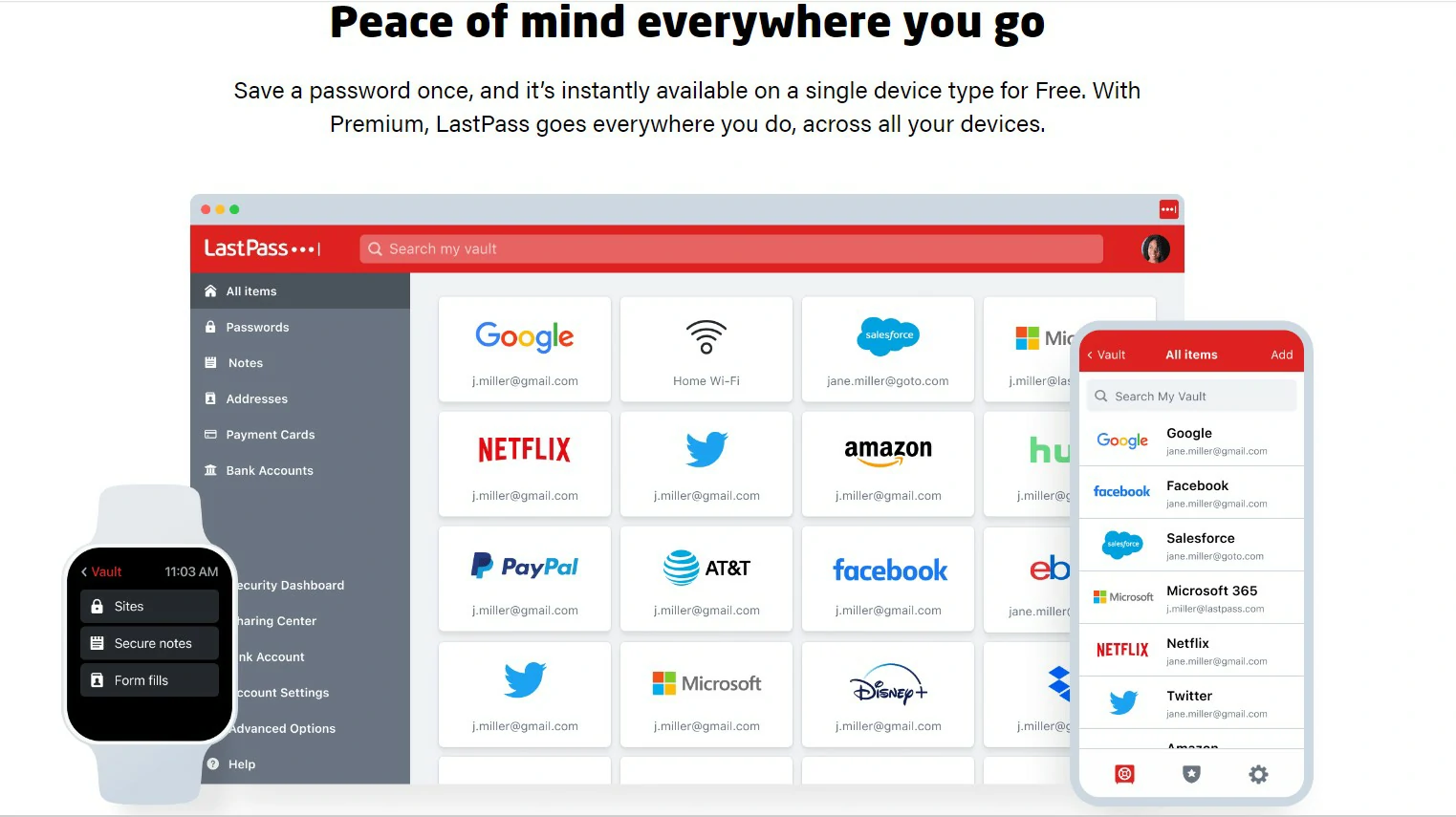 Lastpass overview