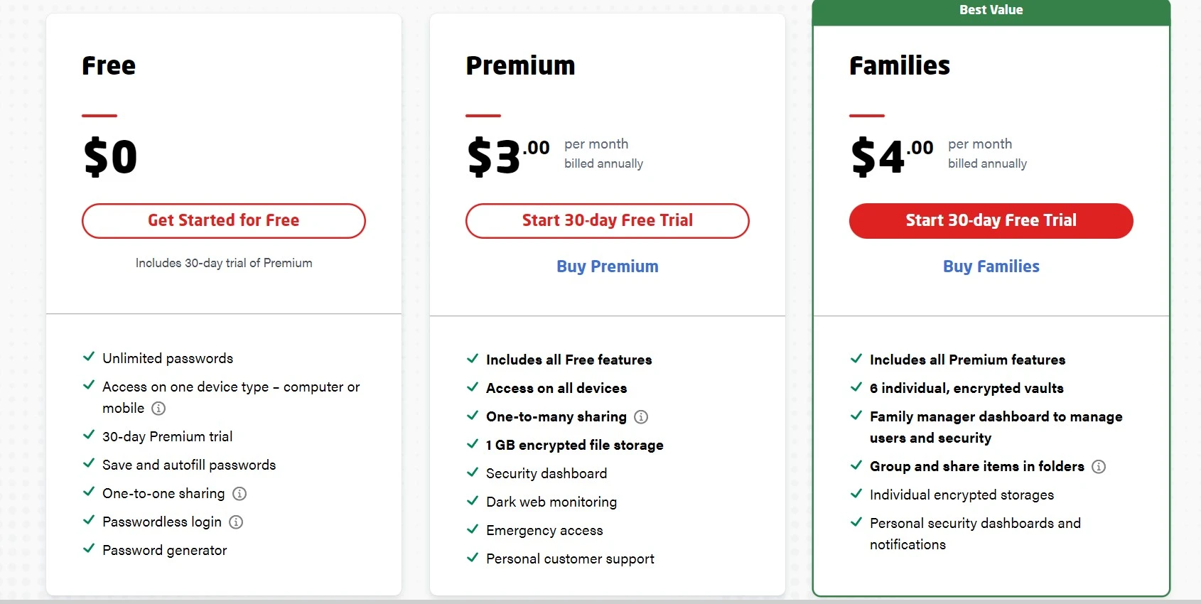 Lastpass pricing