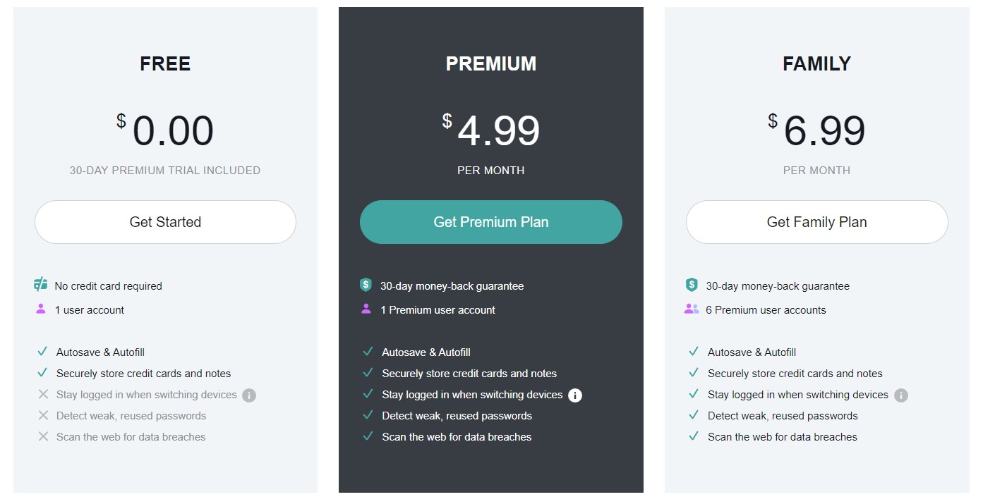 Nordpass pricing