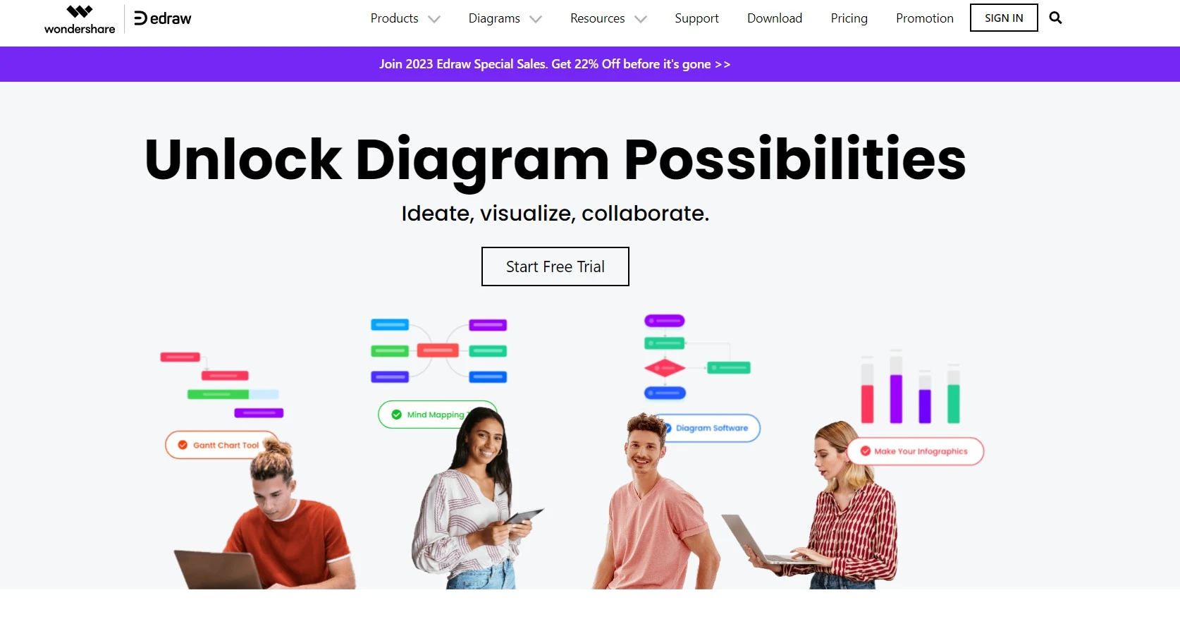 Edraw diagram tool