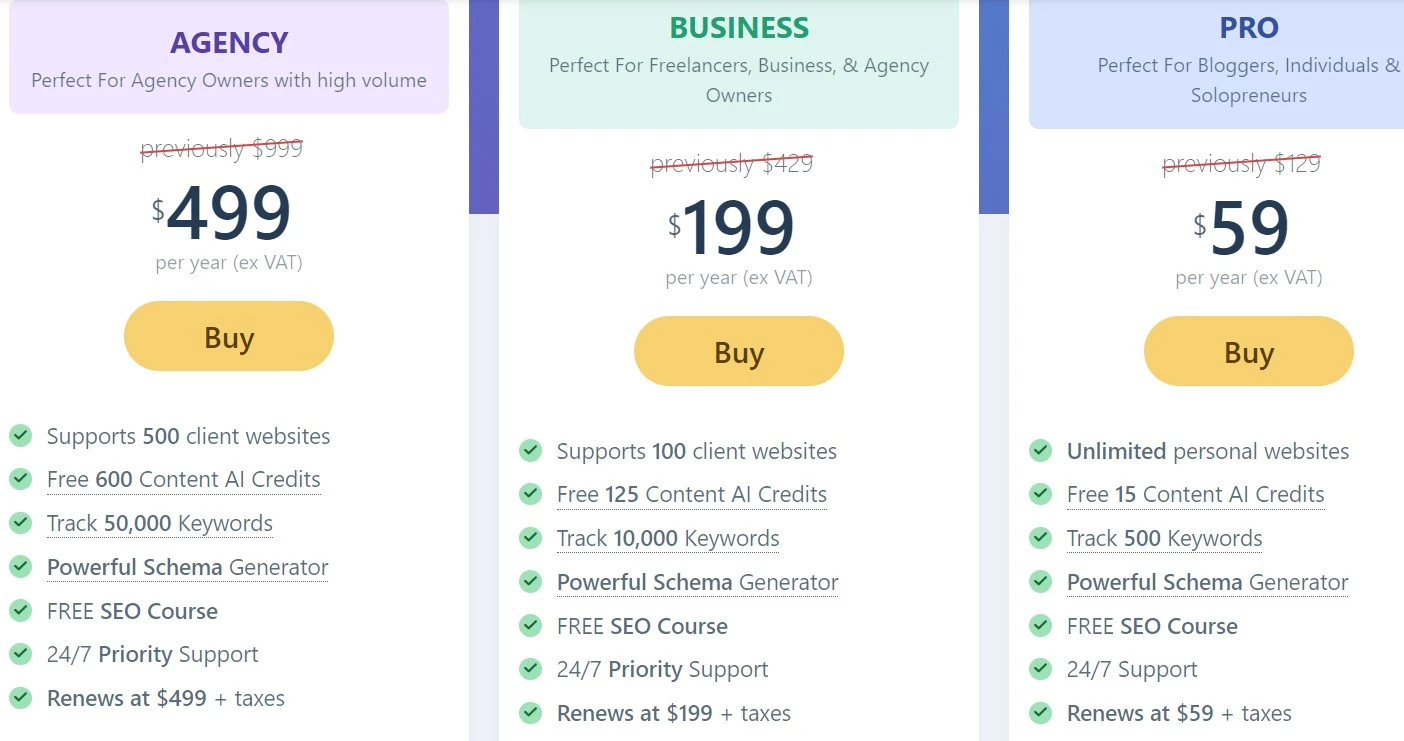 Rank math pricing