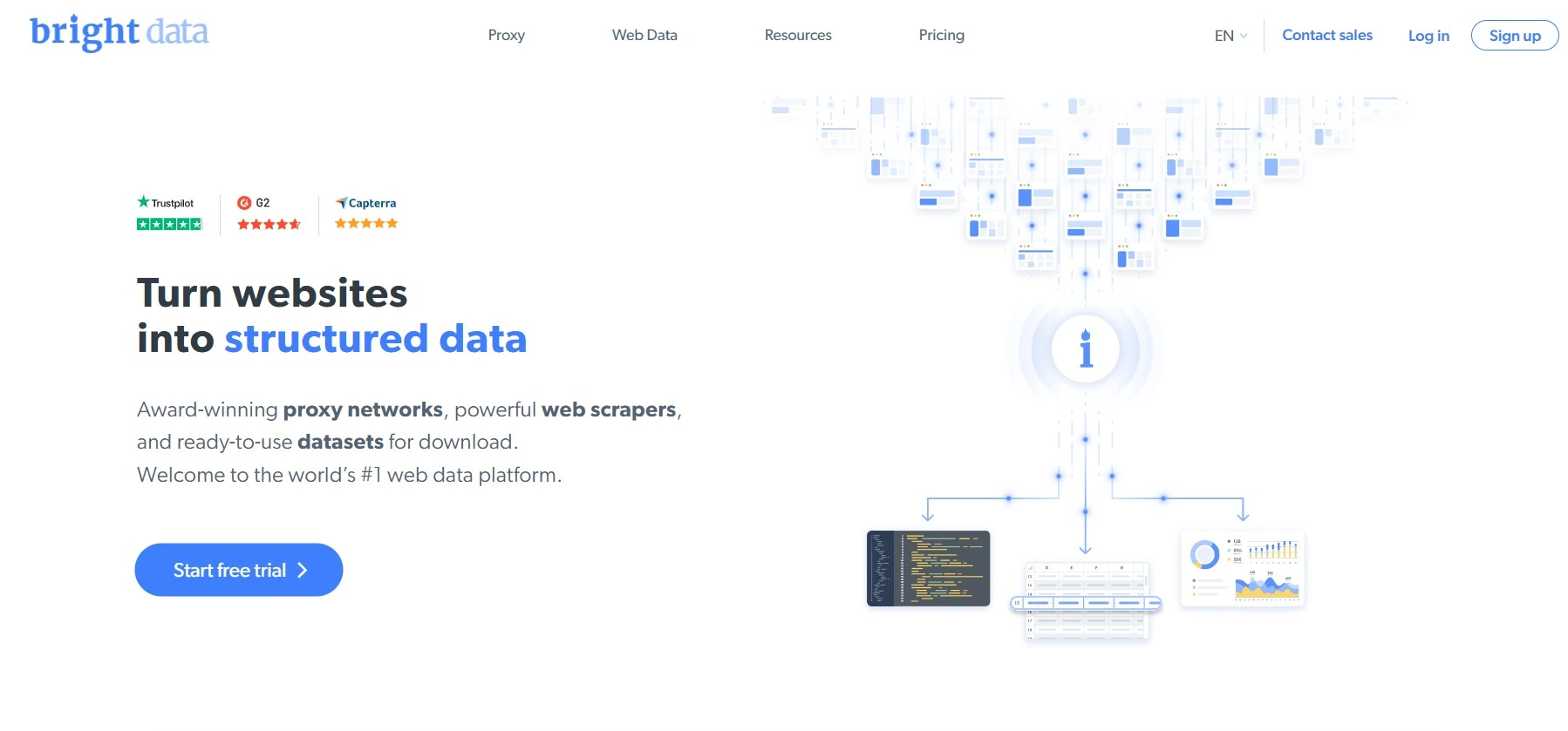 Bright data provides datacenter proxies