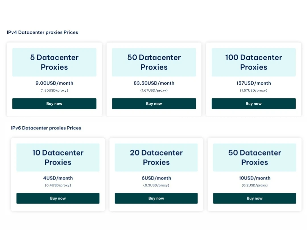 Iproyal datacenter proxies pricing