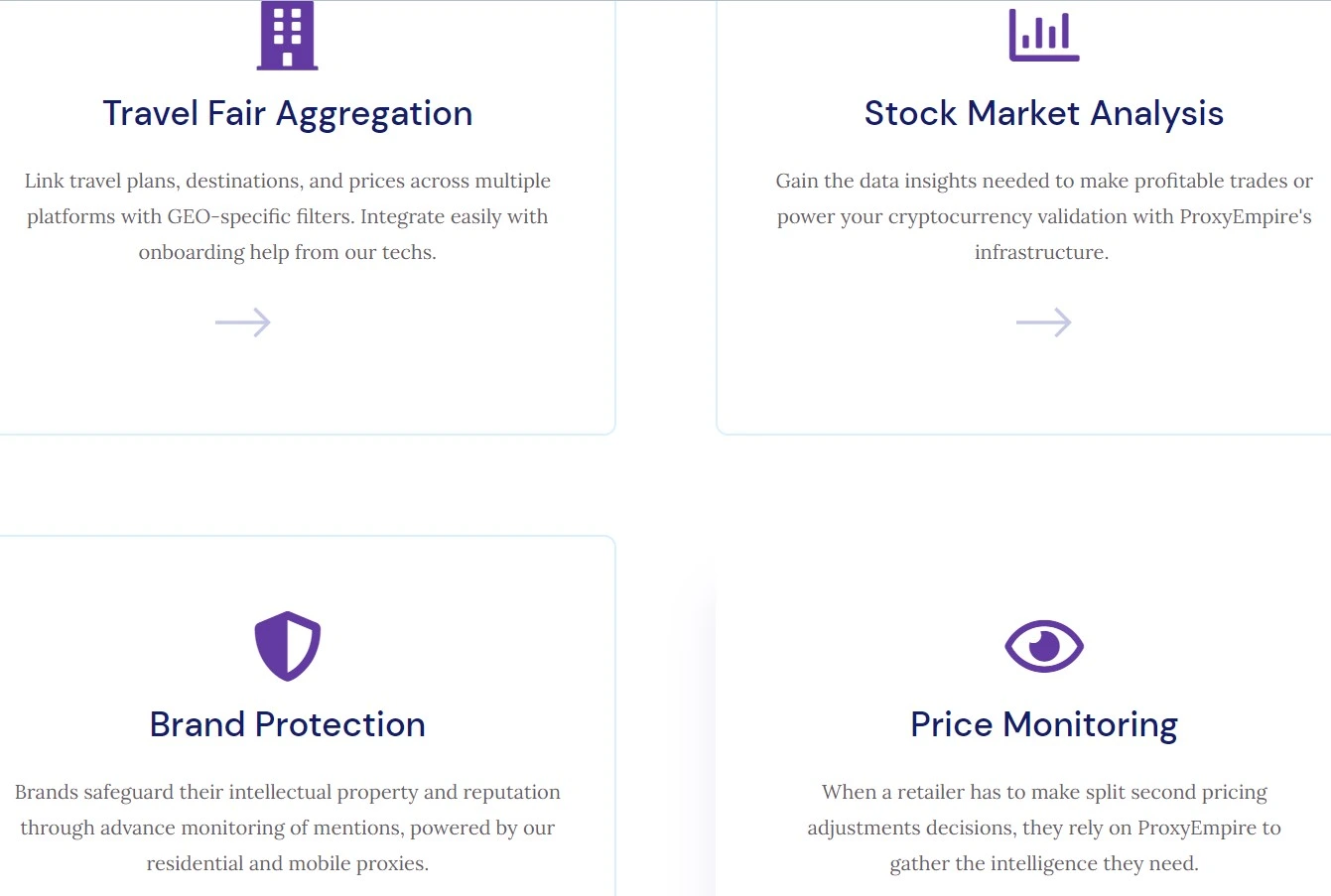 Proxy empire use cases like brand protection and price monitoring