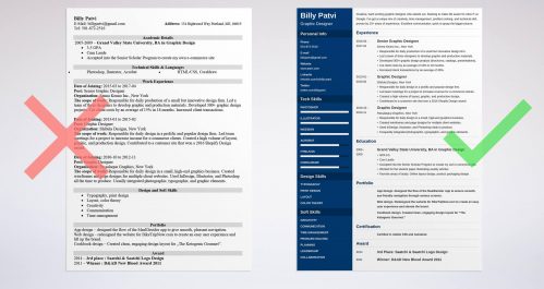 How To Make Online Resume – Fast, Easy and Secure